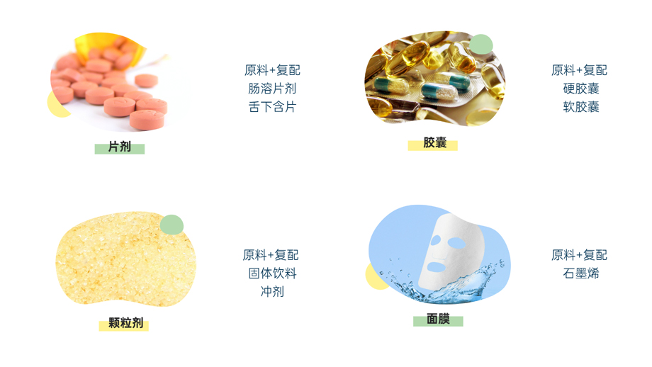 片劑、膠囊、顆粒劑、面膜